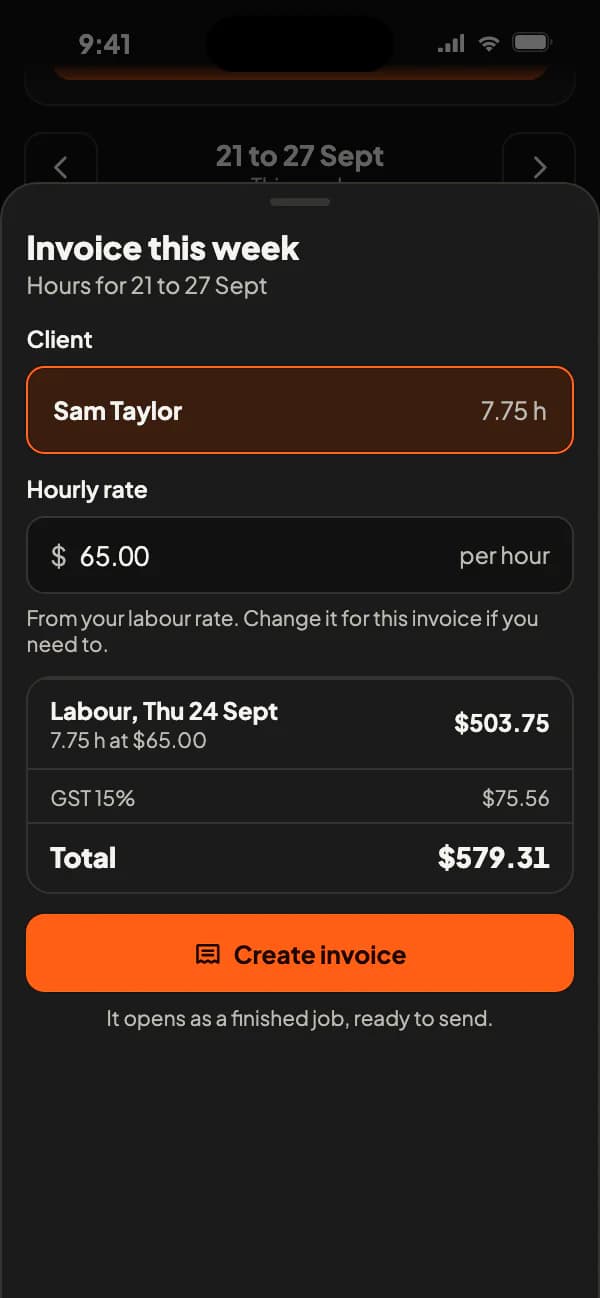 The timesheet: finishing work at the Sam Taylor job with a 30-minute break, 7.75 hours logged, then invoicing the week for $579.31
