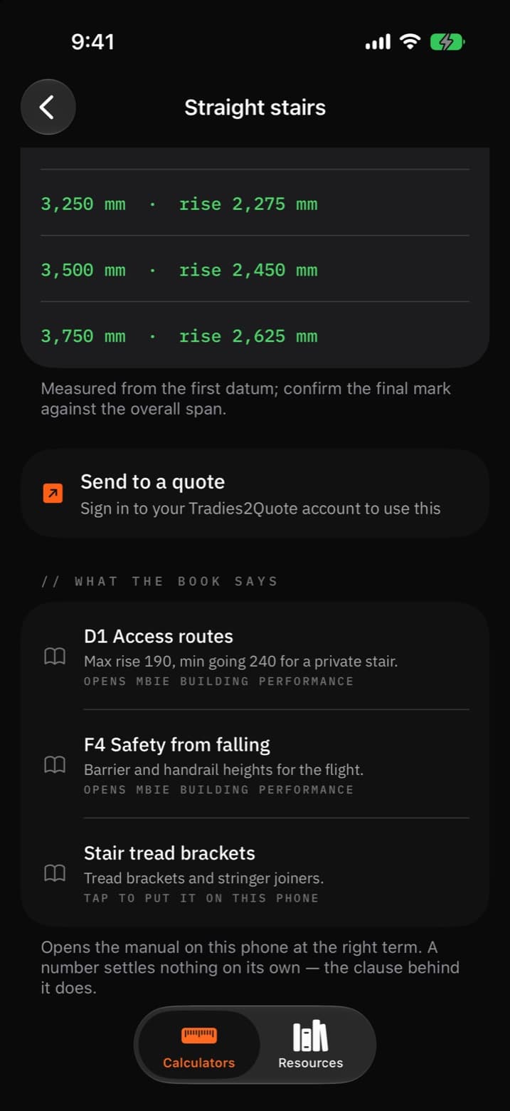 The what the book says section under the stairs calculator, linking to D1 Access routes, F4 Safety from falling and the MiTek stair tread bracket sheet