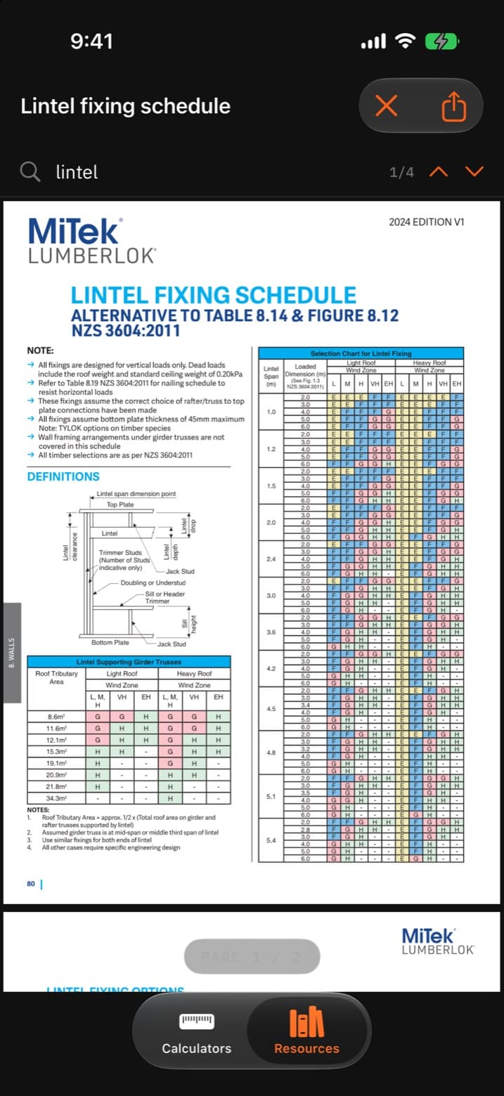 The MiTek lintel fixing schedule open in T2QCAL, showing the selection chart for lintel fixing against NZS 3604:2011